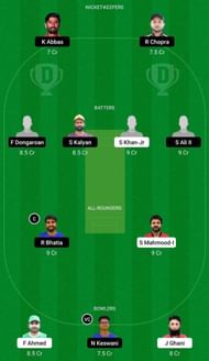 TVS vs ACE Dream11 Prediction Team, Match 17, Grand League